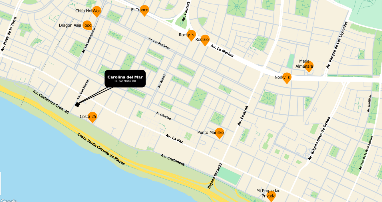 Marcadores de Gastronomía