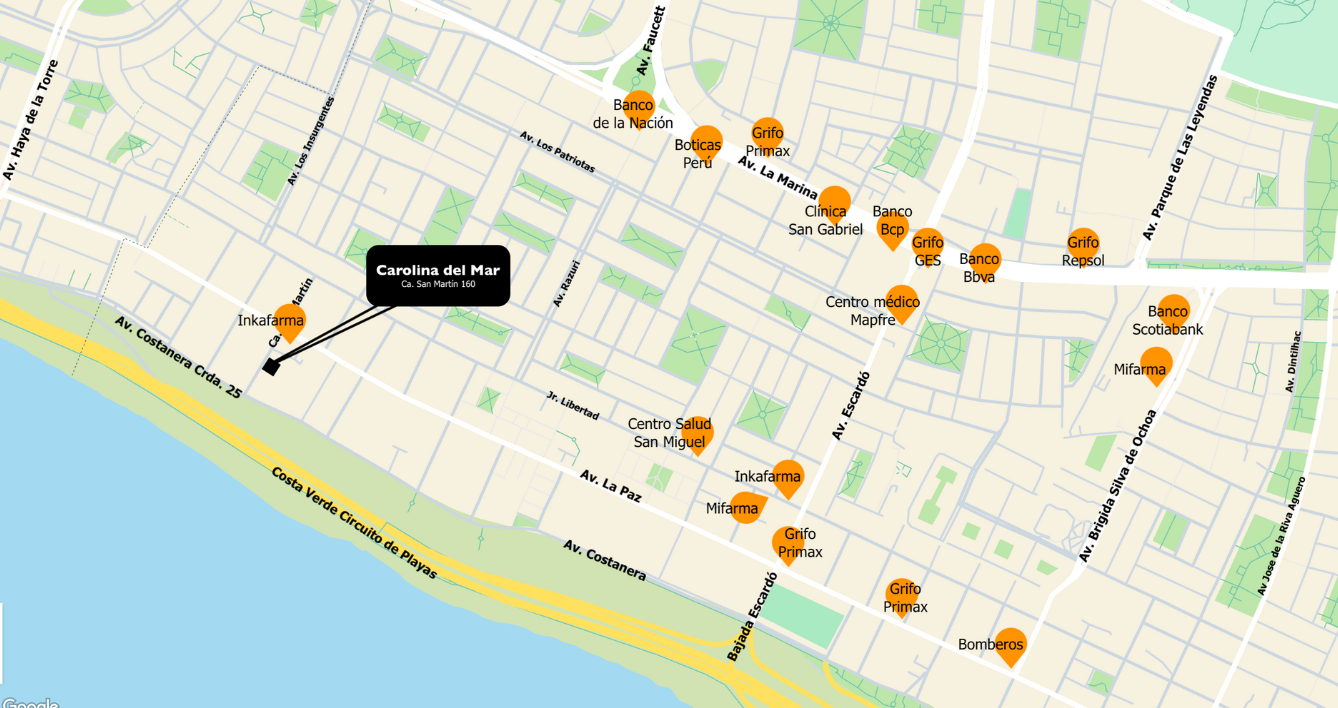 Marcadores de Servicios